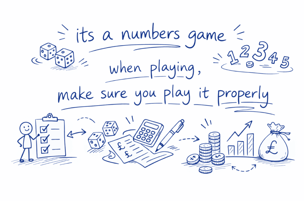 Understanding the Role of Timing and Audience