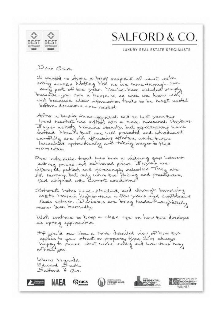 What the Brain Does With a Handwritten Letter